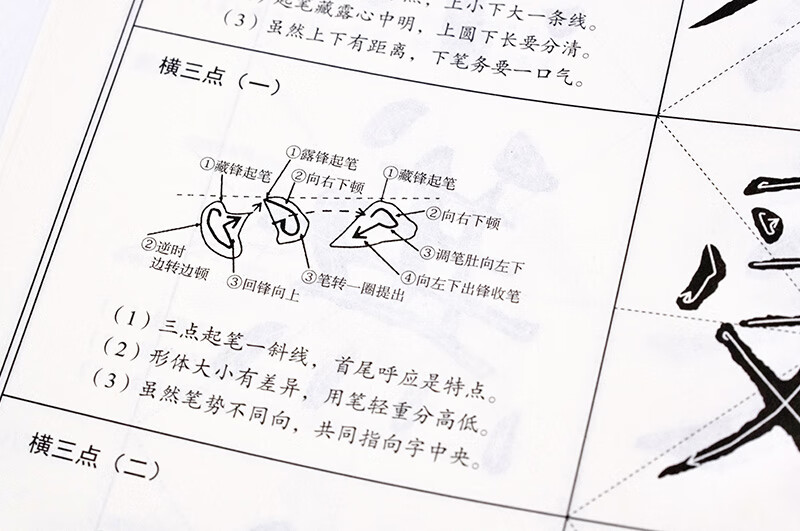 An introductory tutorial on brush calligraphy with no basic knowledge