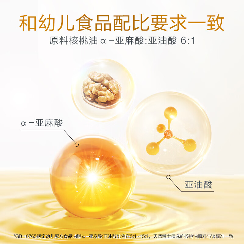 Dr. Natural's Double Nutrient Algae Oil DHA 6 capsules Algae Oil + Walnut Oil