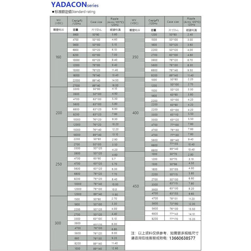 Brand new imported CD138 350V10000UF 75X220 original original shell Jianghai jianghai electrolytic capacitor 350V10000UF