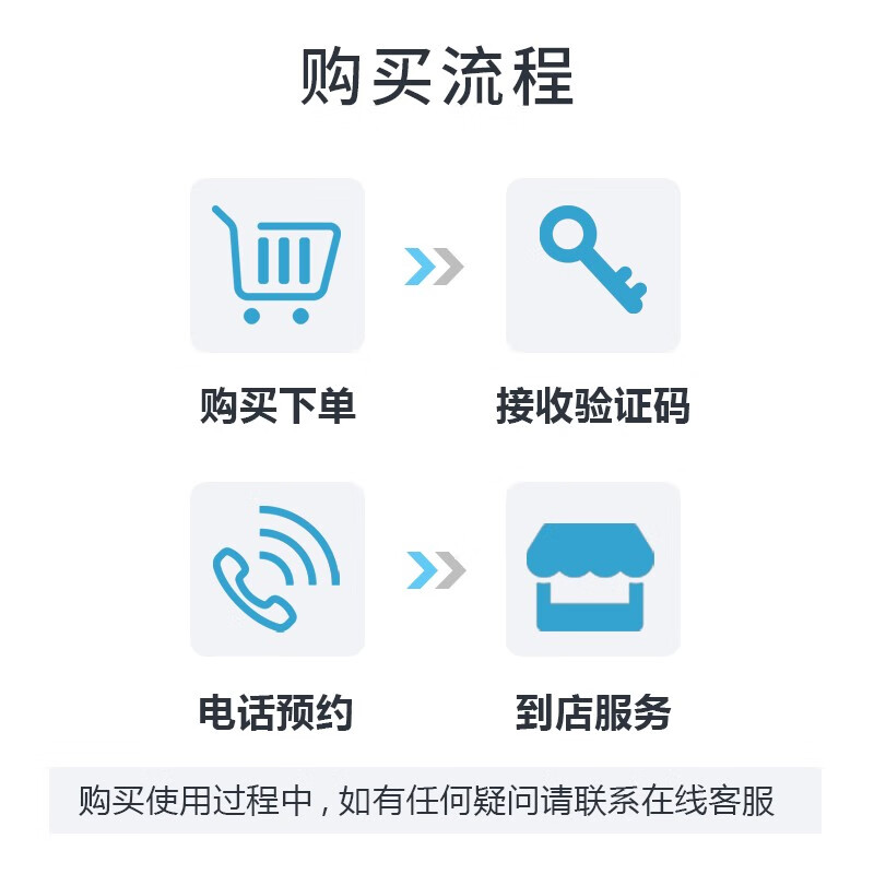 Car Service Automobile Hall Alliance Installation of Universal Dual Lens Driving Recorder Service (Hidden Wiring) Installation Fee for All Models