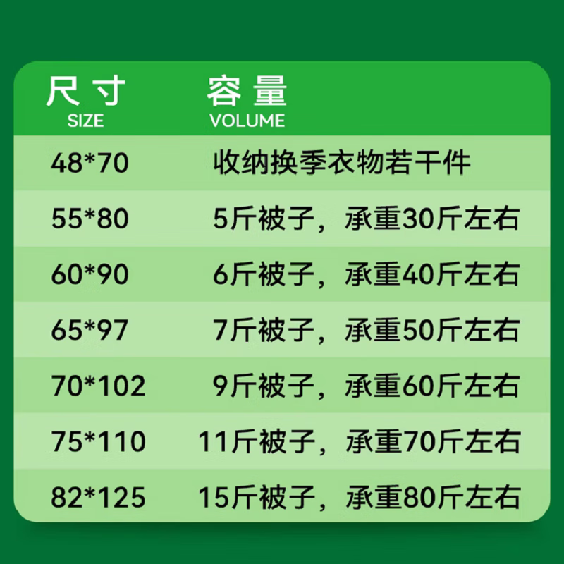 Ubag large plastic bag food convenience bag extra large white thickened moving packing bag portable storage clothes quilt white thickened 48*70 100 pieces recommended by the store manager