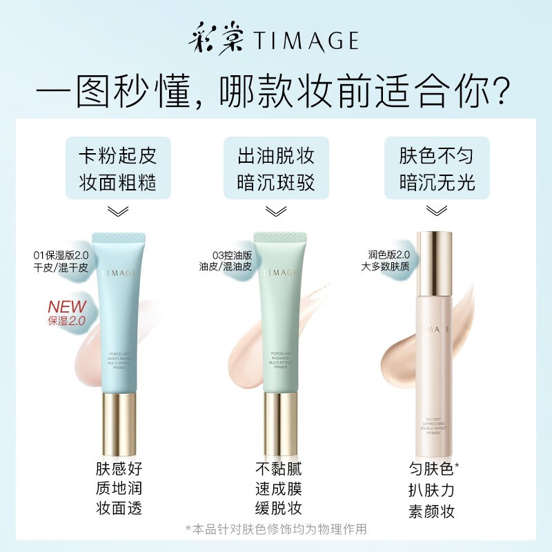 Caitang Makeup Primer 2.0 Isolating, Moisturizing, Oil Controlling, Moisturizing Primer, Brightening Skin Color, No Sticking, New Year's Gift 01 Moisturizing Style, Suitable for Dry/Mixed Dry Skin