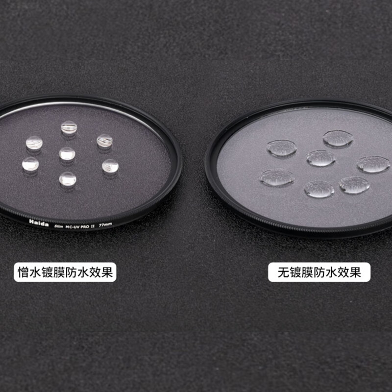 Haida Slim PROII UV mirror 77mm filter protective mirror double-sided multi-layer coating filter waterproof and anti-fouling suitable for Canon, Nikon, Sony, Fuji and other lenses