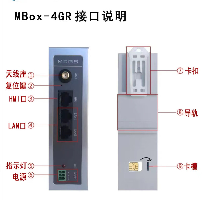 Kunlun Tongtai touch screen HDMI smart box MBox-FHD7 large screen mapping MBox-4GR with monitor MBox-FHD7 HDMI large screen mapping