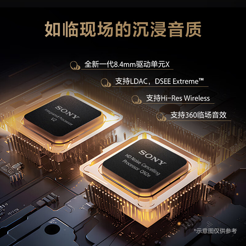 Sony (SONY) WF-1000XM5 Government Subsidy True Wireless Bluetooth Noise Canceling Headphones New Generation Noise Canceling Beans Smart AI Bluetooth 5.3 Black New Year’s Gift New Year’s Day