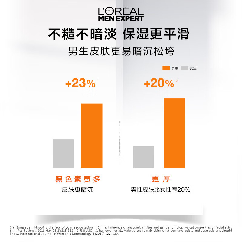 L'Oreal Men's Facial Cream Skin Care Products Powerful 8-fold Function Anti-fatigue Awakening Lotion Moisturizing Moisturizing Lotion Birthday Men's Powerful Wake-Up Lotion 22ml*2