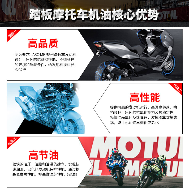 MOTUL Silver Sheep Motorcycle Oil 10W-40 Yamaha Suzuki Honda Haojue Pedal Four-Stroke SM Grade 1L