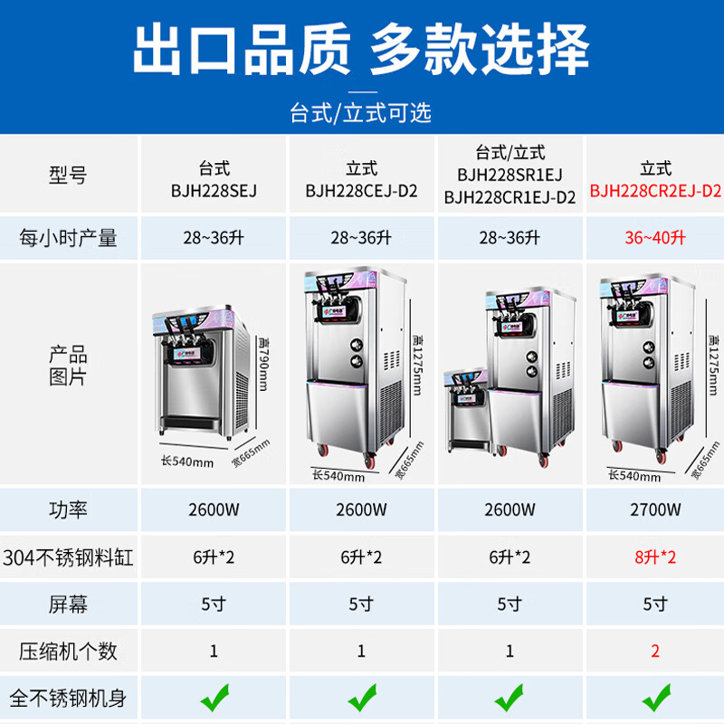 Guangshen commercial ice cream machine crisp cone machine ice cream machine soft ice cream machine milk tea shop coffee shop burger shop fully automatic ice cream making machine BJH228 desktop with seven days no-wash preservation