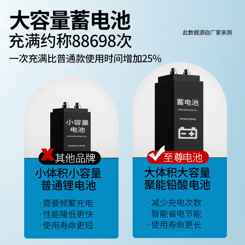 Zhizun (ZHIZUN) electronic scale for weighing goods, doing business, commercial scale, stall scale, gram weight scale, kitchen scale, high precision 30kg electronic scale for selling vegetables, household food weighing, kilogram pricing scale, concave plate model, upgraded steel buttons, three-use model