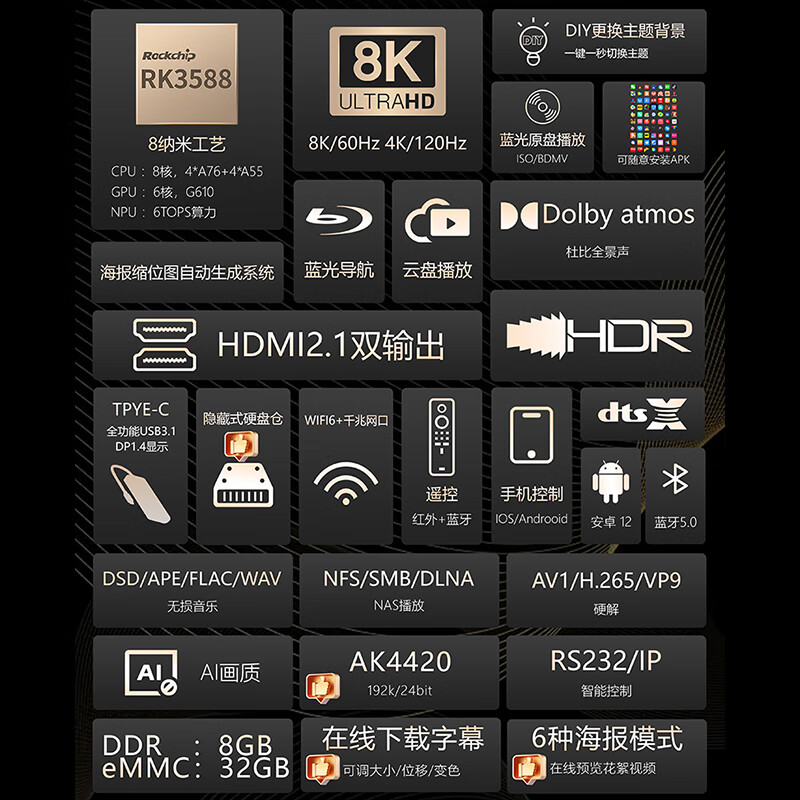 HDSIR Mr. HD M9 Blu-ray player 8K hard disk player Smart multimedia Blu-ray player Home hard disk player Lossless music network set-top box M9 standard