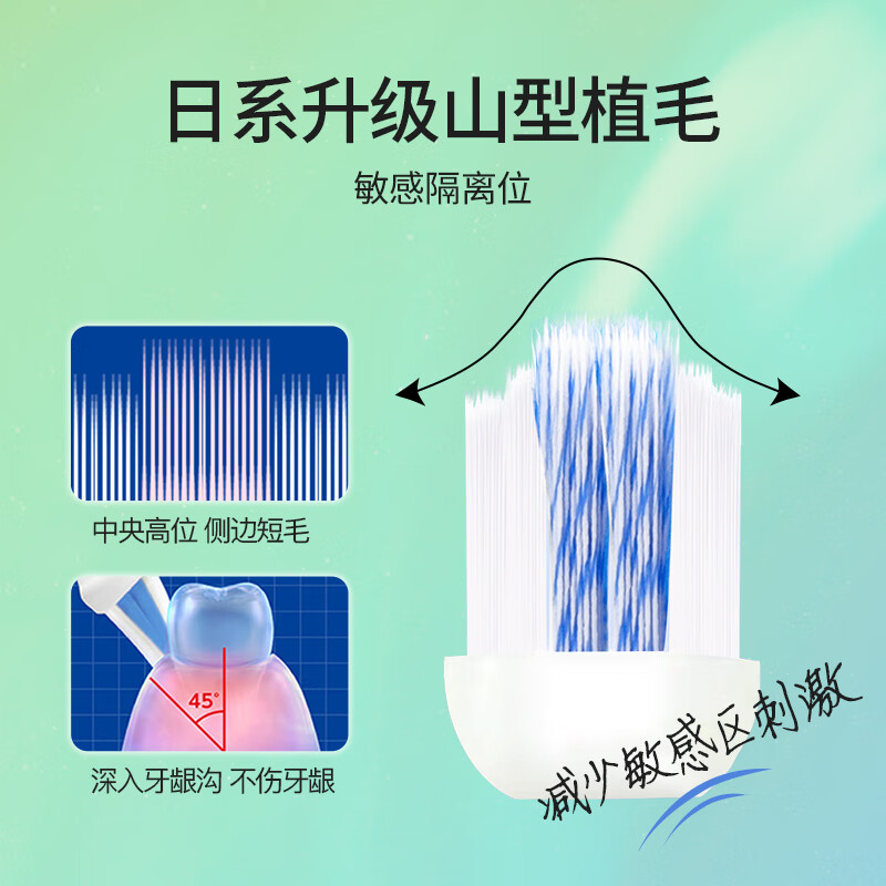 Minimalist Life Bamboo Charcoal Sharpened Toothbrush 4-Pack Family Pack Yamagata Hair Transplantation Special for People with Sensitive Teeth