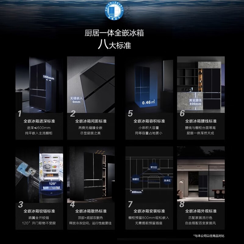 Panasonic Zero-embedded Dabai PRO 460-liter household French-style multi-door refrigerator, automatic ice making, first-level energy efficiency, air-cooled, frost-free NR-EW46BXB-K, black