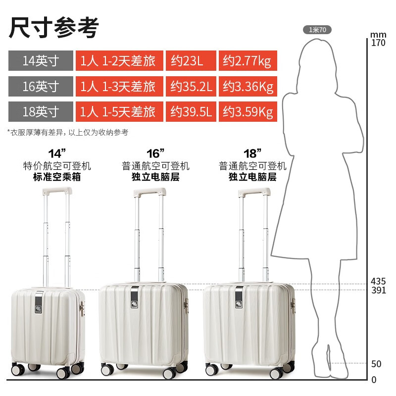 Hanker luggage, women's trolley case, men's boarding suitcase, mini suitcase, business trip, student password small box, ivory white (anti-scratch), 1 million+ sales, 16 inches, short distance, 35 liter boarding size