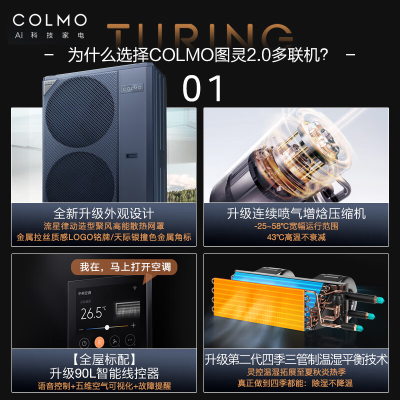 COLMO Turing second generation central air conditioner multi-split with smart eyes and no wind sense 160/180 six horses seven horses one to five full DC variable frequency multi-split air duct AI voice 9 horses first class energy efficiency one to six Turing three control