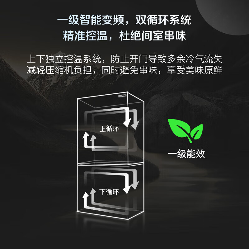 Panasonic Renewal Subsidy Dabai PRO MAX 460 liter French style multi-door 58cm ultra-thin zero-embedded automatic ice making double cycle refrigerator NR-EW46BXB-W