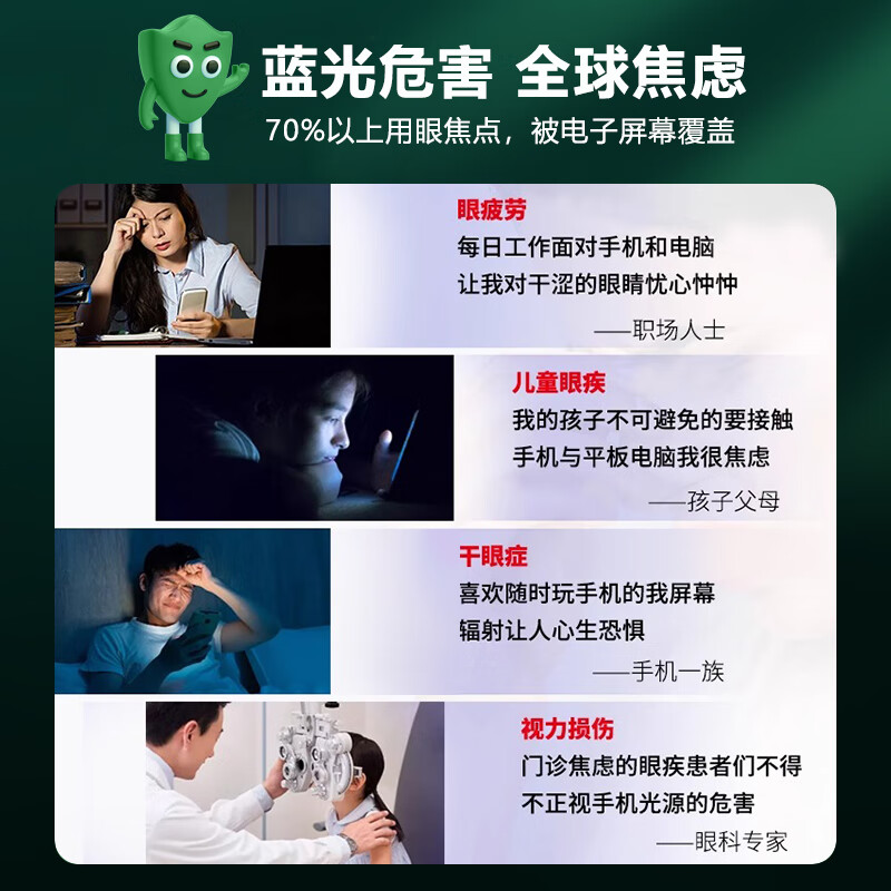 Vision Clear Ophthalmology Certification Suitable for Apple 13 tempered film anti-blue light eye protection iPhone 13 Pro Max mobile phone film 13 Pro privacy film full screen high-definition anti-fingerprint 13mini eye protection film 2 pieces for iPhone 13 Mini