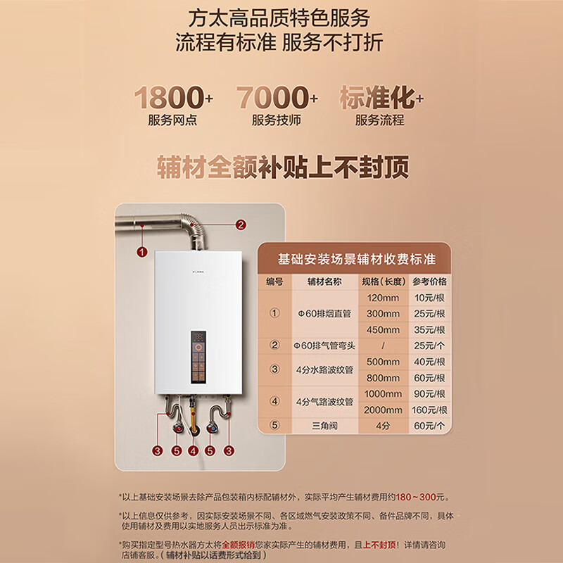 FOTILE National Subsidy Gas Water Heater 16 liters 0 yuan door-to-door installation supercharged zero cold water water servo soft sound sleep wash supercharged capacity increased by 17 liters X16F1-FR