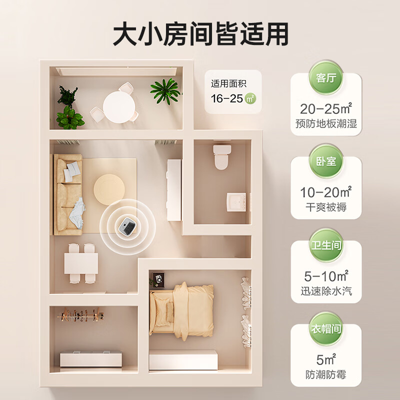 Haier dehumidifier/dehumidifier household dehumidifier light sound moisture absorber dry clothes purification dehumidifier dehumidification and moisture-proof dryer basement villa special large area dehumidification 12L/day intelligent dehumidification suitable for 20-60