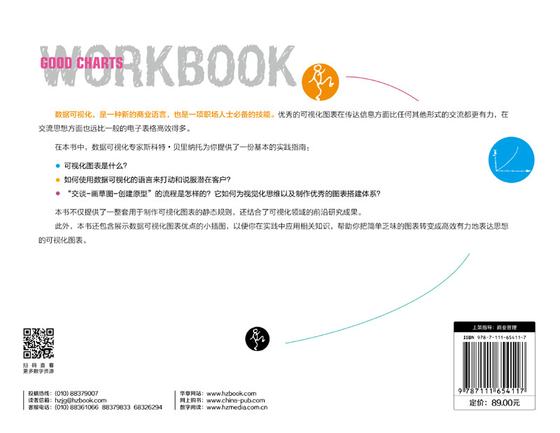 Use charts to speak, a must-have efficient expression tool for professionals
