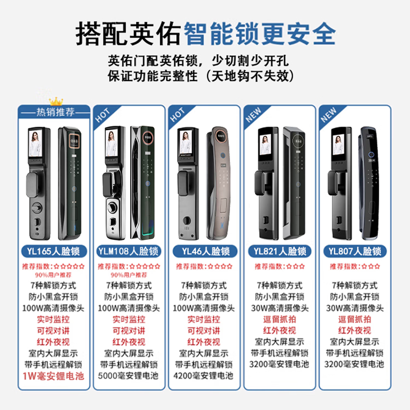 Yingyou Door Industry Class A anti-theft door home entrance door safety door entrance door concealed hinge heightened lintel smart door lock Y6001 mechanical lock 2050*960 single door