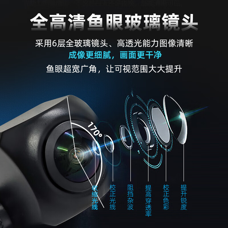 Fisheye SONY307 Night Vision Streaming Media Rear Lens 170 Degree Wide Angle Driving Recorder Pull Back Camera Fisheye SONY307 Camera Without Video Cable