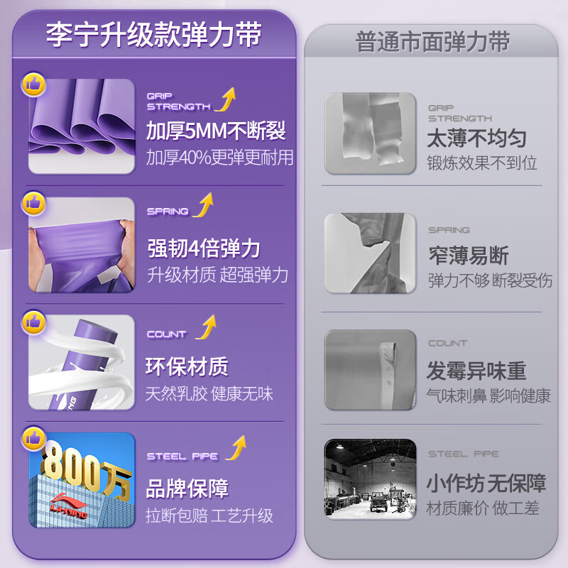 Li Ning (LI-NING) elastic band tension band yoga stretching elastic rope rehabilitation resistance band men and women fitness hip and leg training tensioner