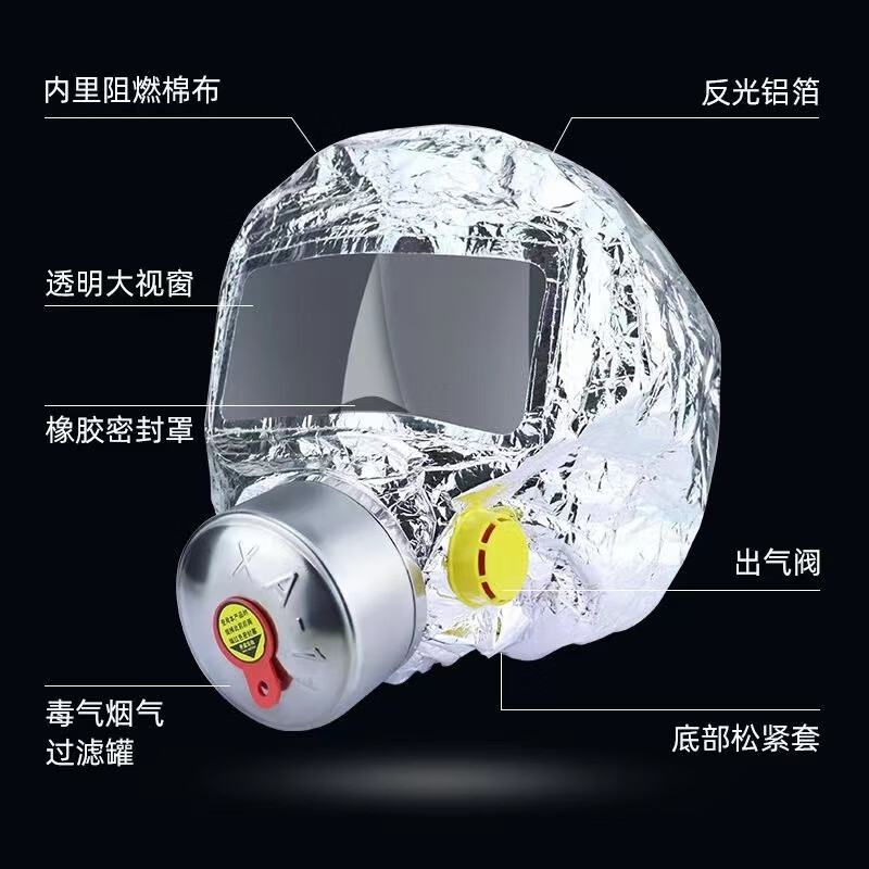 Fire mask, anti-smoke mask, anti-virus and fire-proof hotel national standard 3C certified household fire escape self-rescue respirator, hotel package B (anti-smoke mask*2+flashlight)