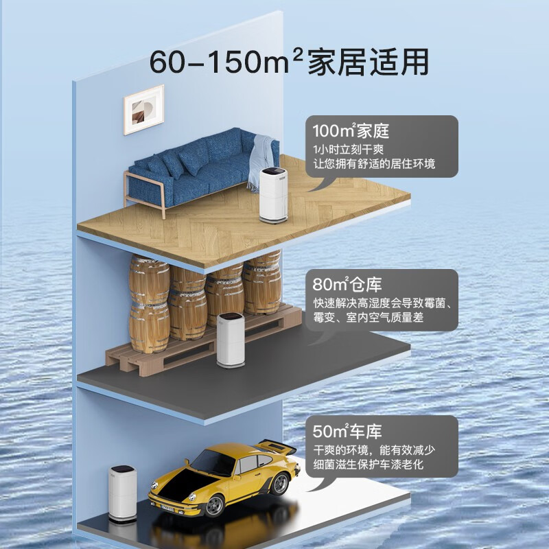 BIO dehumidifier/dehumidifier/clothes dryer 60 liters of dehumidification capacity High-power dehumidifier APP mobile phone control Home basement villa commercial moisture absorber PD602AR 60L/day 70-120 High-efficiency dehumidification PD602AR