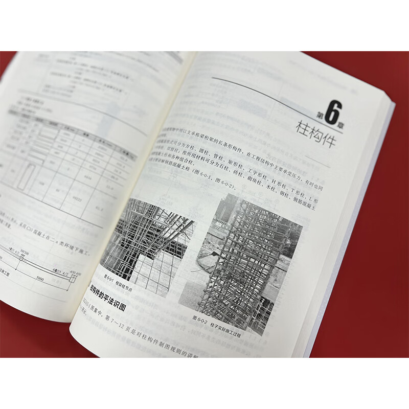 Reinforcement bar leveling method drawing and calculation (based on 22G101 atlas)
