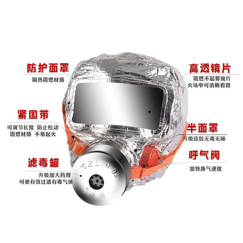 Jvante fire escape mask TZL30A fire mask filtering self-rescuing respirator hotel home school escape mask