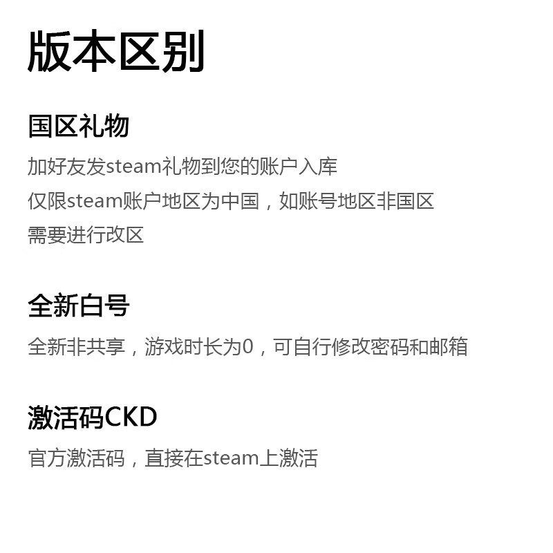 S Genuine Steam PC game country activation code CDKey Noisy Kitchen is all delicious Overcooked (standard version) country activation code cdk