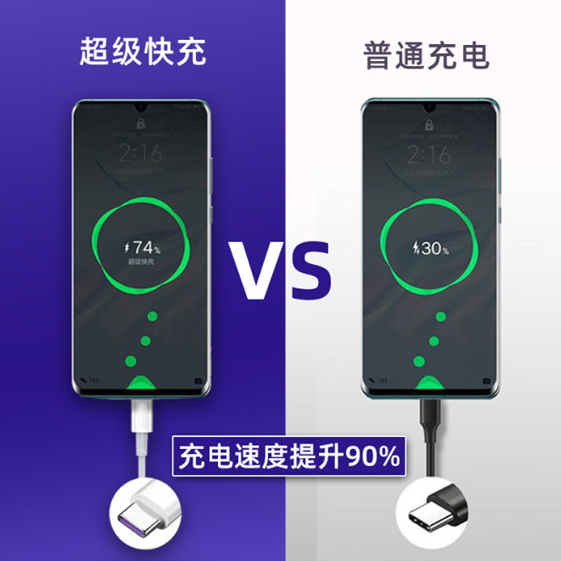 GAGZ typec data cable elbow Android mobile power bank short-term fast charging game chicken artifact charging cable Huawei P40 Honor Xiaomi 10 power cord 9 Typec fast charging 5A data cable white * 0.3 meters for power bank