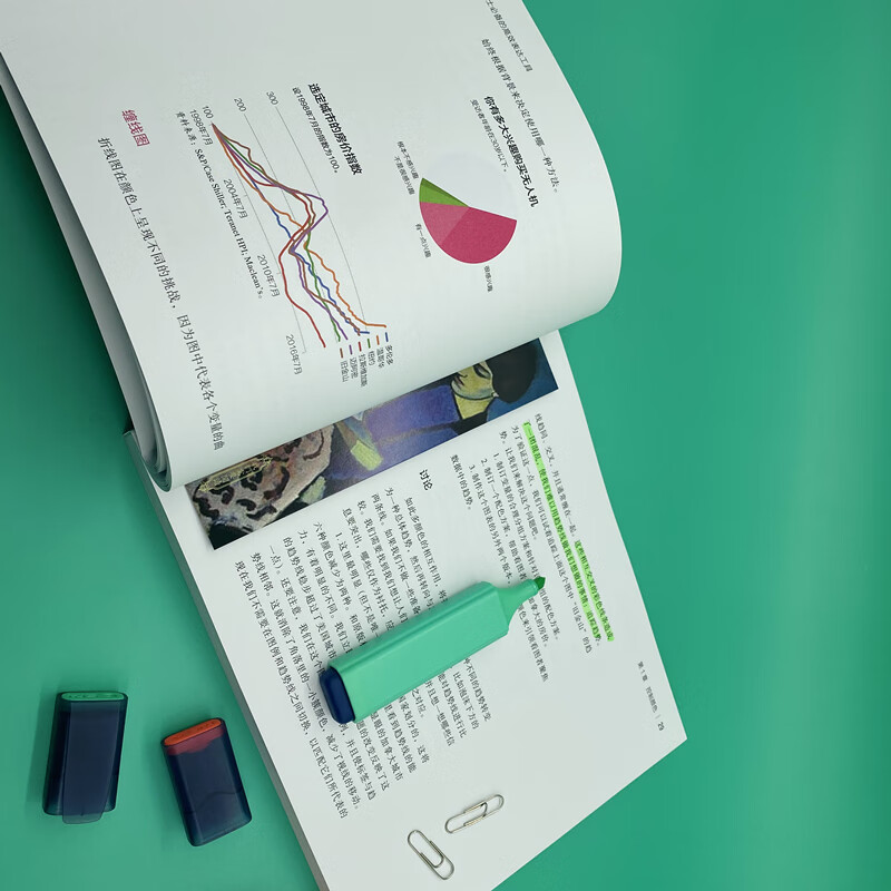 Use charts to speak, a must-have efficient expression tool for professionals