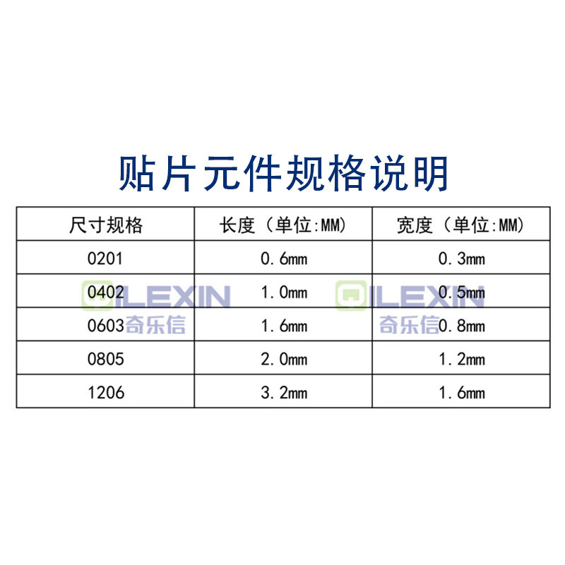 Chip inductor booklet Magnetic bead booklet 0201 0402 0603 0805 1206 Laminated wire wound inductor package sample booklet 0402 wirewound inductor booklet (42 types, 50 pcs each)