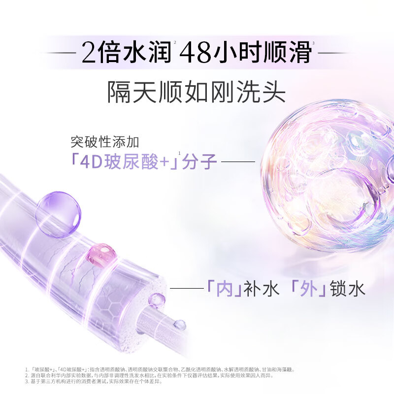 LUX Smooth and Fragrant Hyaluronic Acid Conditioner 500g for dry and frizzy hair, smooth and fragrant