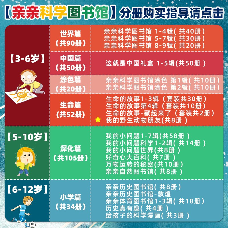 Story of Life Hidden (2 volumes) 2-3-6 years old HD real-shot animal and natural insect encyclopedia Kindergarten fun interactive book Children's animal world game book