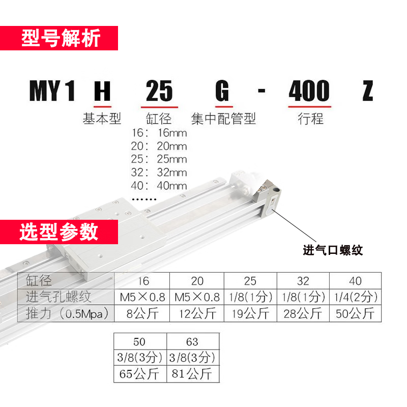 SMC rodless cylinder MY1H25 /150/200/250/300/400/50 MY1H25 MY1H25-1800
