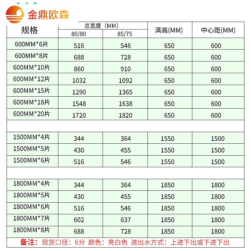 Jinding Ousen radiator household water heating copper-aluminum composite radiator central heating self-heating can be customized 85*75 height 600mm