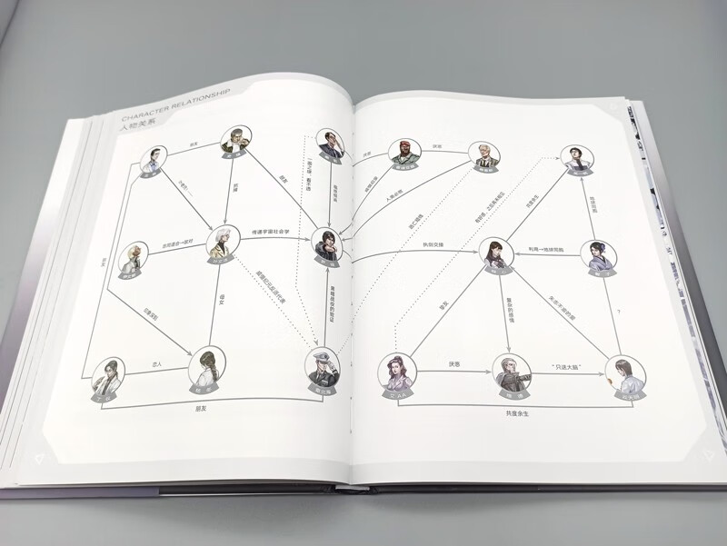 Guide to the Three-Body World, Officially Authorized Setting Collection, A Must-Have for Three-Body Fans, Science Fiction Peripherals, Extracurricular Reading for Middle School Students, In-depth Interpretation of the World View, Great Collectibles