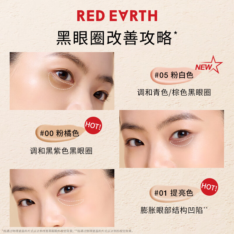 Red Earth Concealer Cream Highlighting Brightening Invisible Pores Primer Spots Acne Dark Circles Repair 5.5g