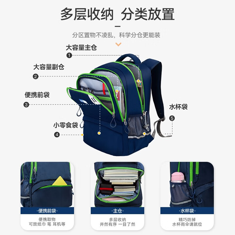 CAMS Suspension Weight-Lossing School Bag Elementary School Boys Third to Sixth Grade Burden Reduction and Spine Protection Junior High School Students Light Backpack Gray Blue S02901