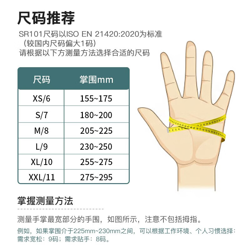 LANON SR101 nitrile chemical resistant gloves, labor protection industrial laboratory cleaning, acid and alkali resistant, oil resistant and non-slip 1 pair L