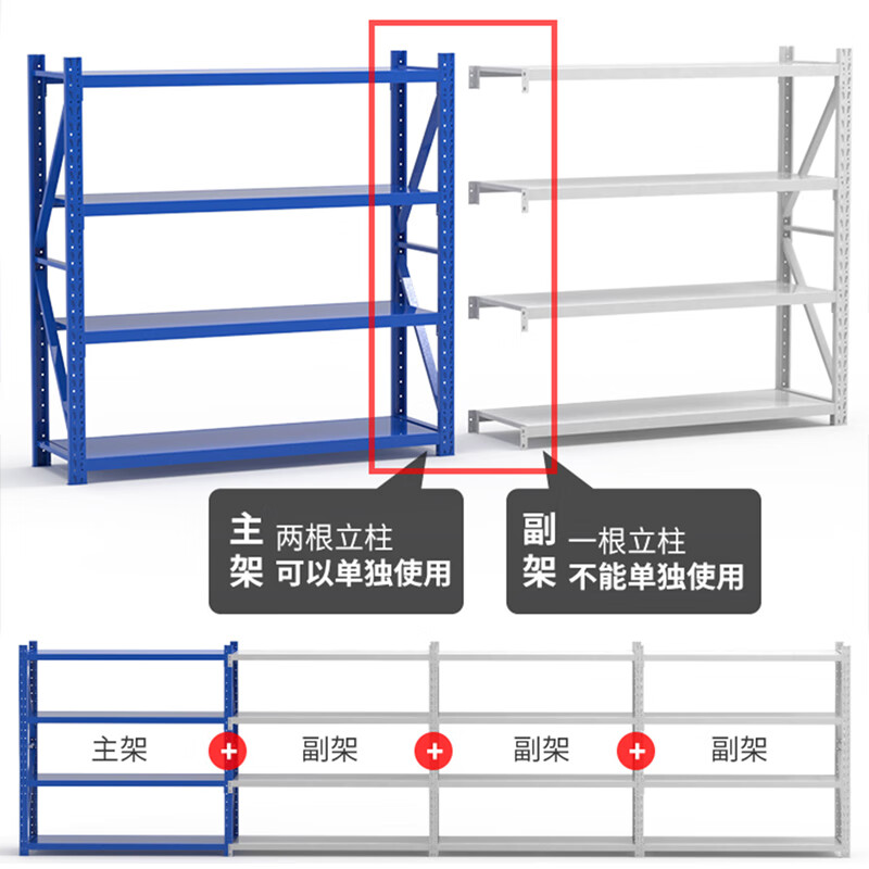 NANBANQIU Southern Hemisphere medium-sized storage shelves, length 200, width 60, height 200, four-layer main frame, white, load-bearing 250kg/layer