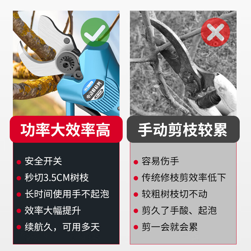 Deyun Electric Branch Scissors Brushless Pruning Shears Lithium Battery Rechargeable Scissors Pruning Branches Fruit Tree Scissors Electric Agricultural Tools DY Brushless-Powerful Cutting King 238VF2 Electric 1 Charge (21V)
