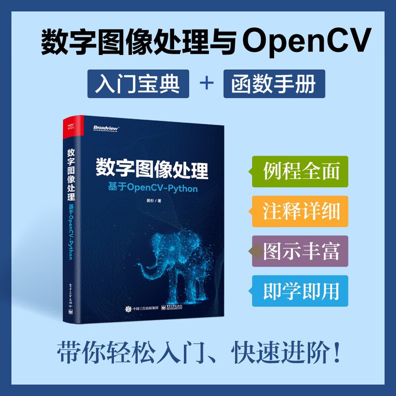 Digital image processing based on OpenCV-Python