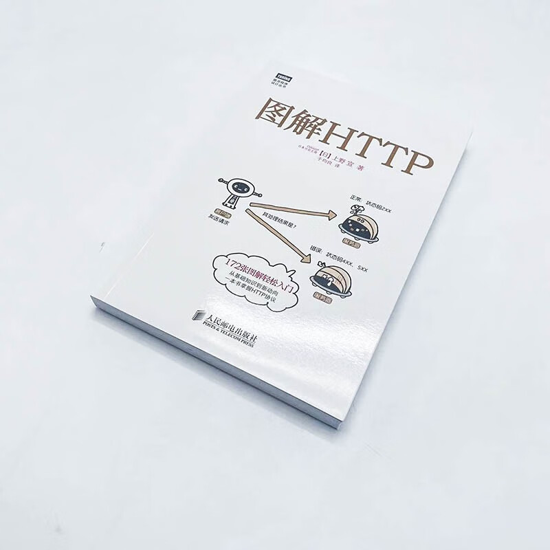 Illustrated HTTP (produced by Turing)