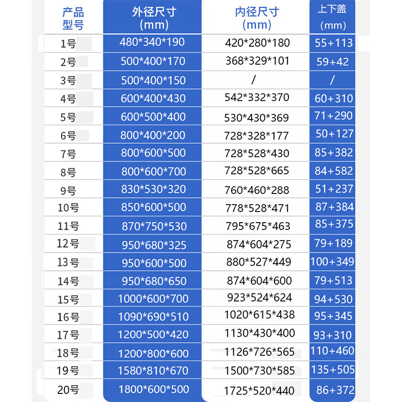 Jingsheng Fengbo airdrop box 1090*690*510mm outdoor portable supply box equipment box unit combat readiness equipment box military green GSX16 rotational molding box