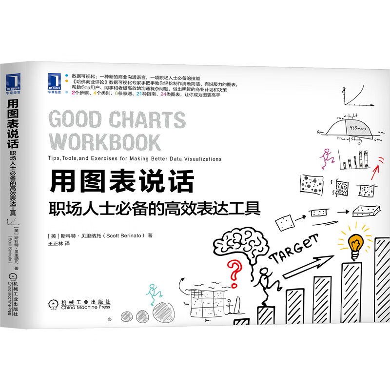 Use charts to speak, a must-have efficient expression tool for professionals