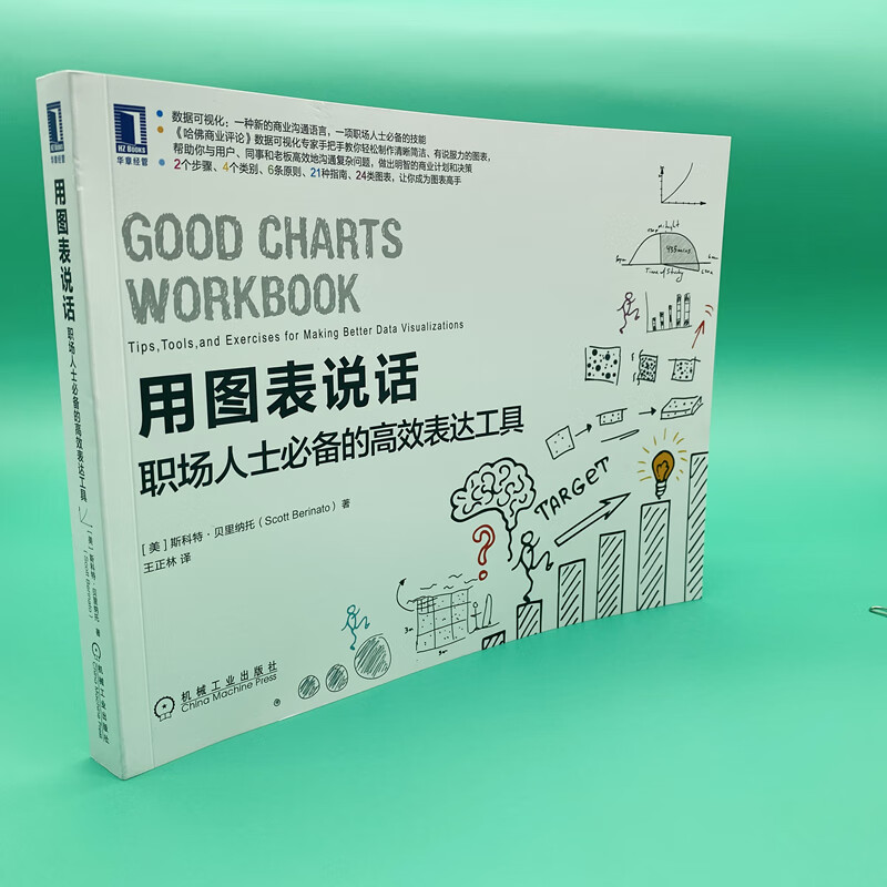 Use charts to speak, a must-have efficient expression tool for professionals