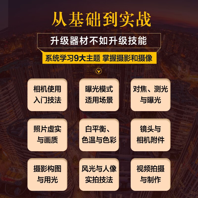 Canon mirrorless camera photography and videography practical techniques guide (produced by photographers)